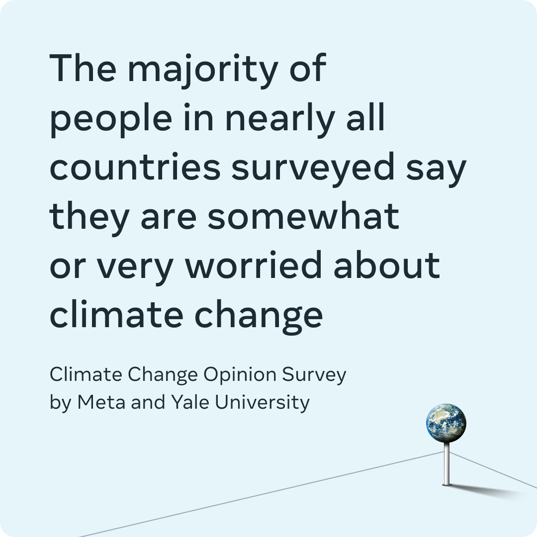Infograph about climate change survey results